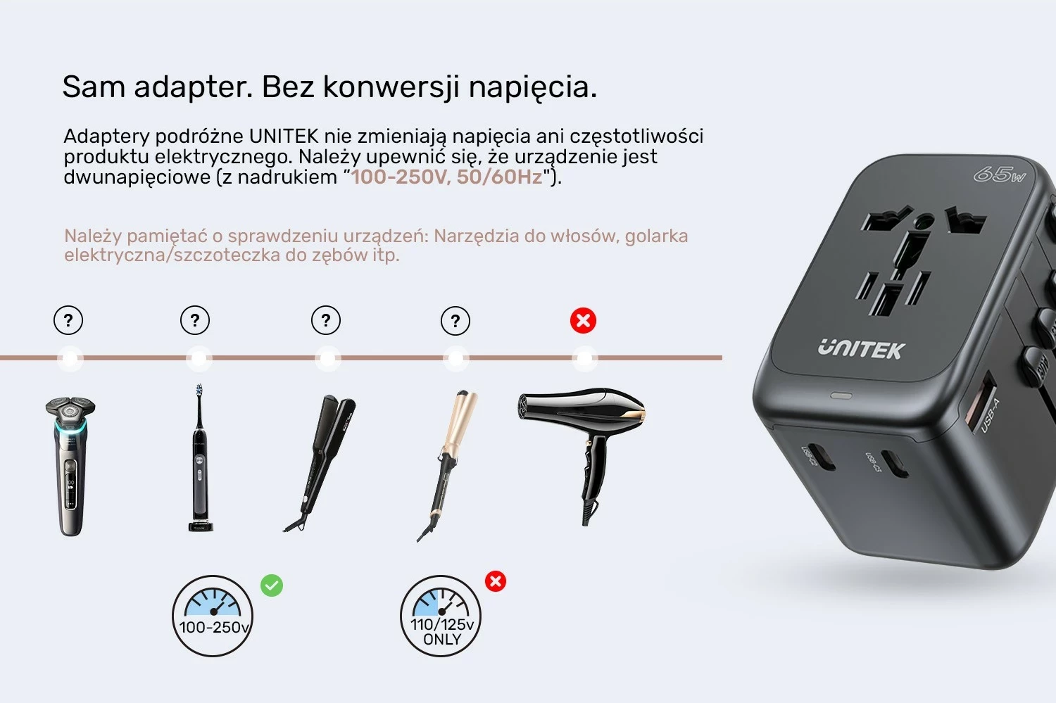 Potovalni polnilnik 65 W Unitek