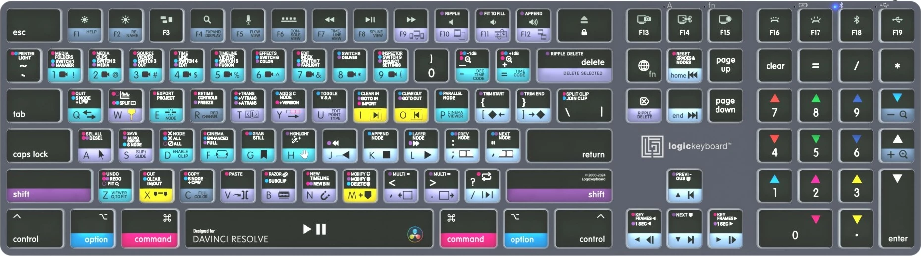 Tipkovnica polne velikosti (100%), z/ brez kabla, Bluetooth, osvetlitev, QWERTY, siva titan - Logickeyboard LKB-RESB-TM-UK