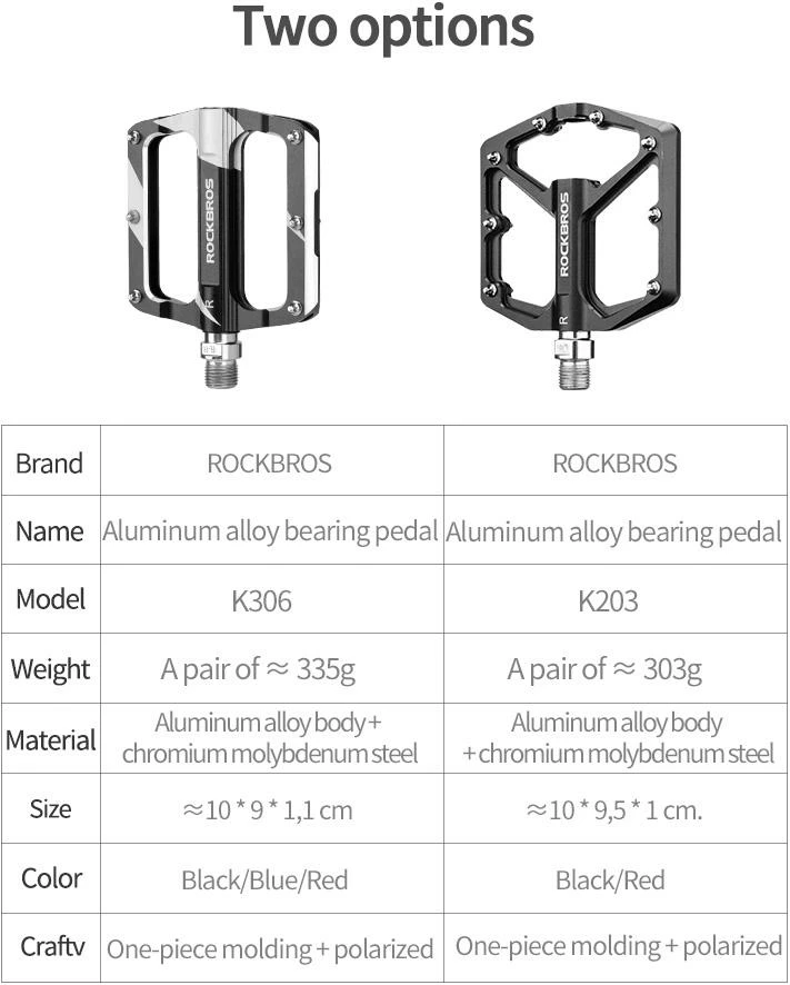 Set pedal za kolo iz aluminijeve zlitine in jekla Rockbros K203-BK, črn
