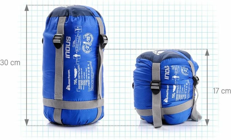 Spalna vreča Meteor Indus R 81137, modra