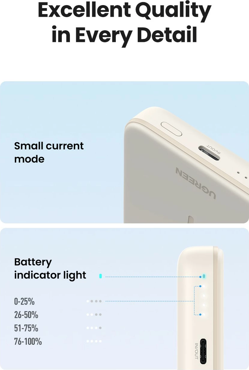 Brezžični polnilnik (powerbank) Ugreen 25208, 10000 mAh, Power Delivery 3.0, bež