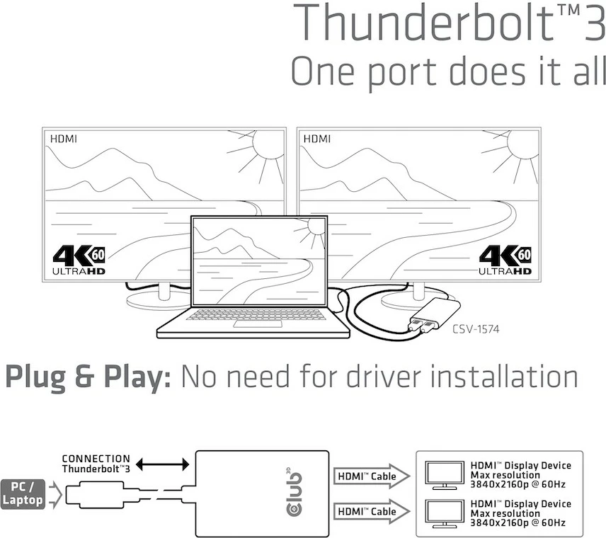 Adapter Thunderbolt 3 na 2x HDMI Club3D, 4K@60Hz, srebrn
