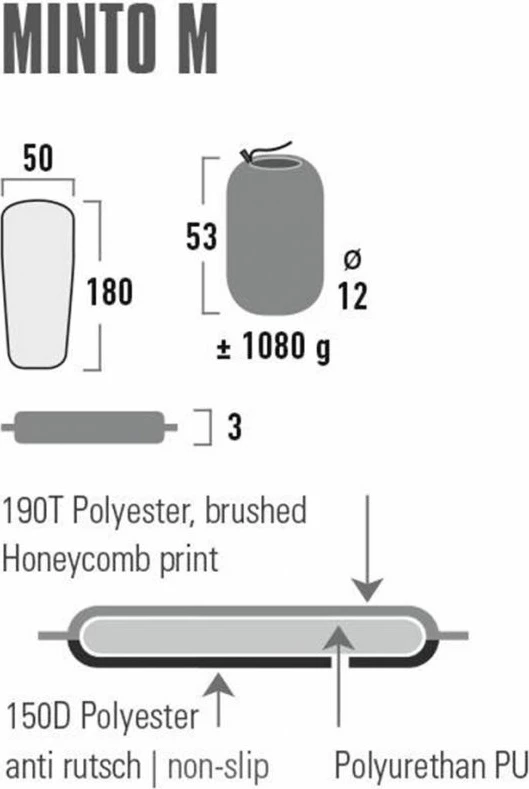 Samodejno napihljiv podlogo High Peak Minto M 180x50x3 41115, črn