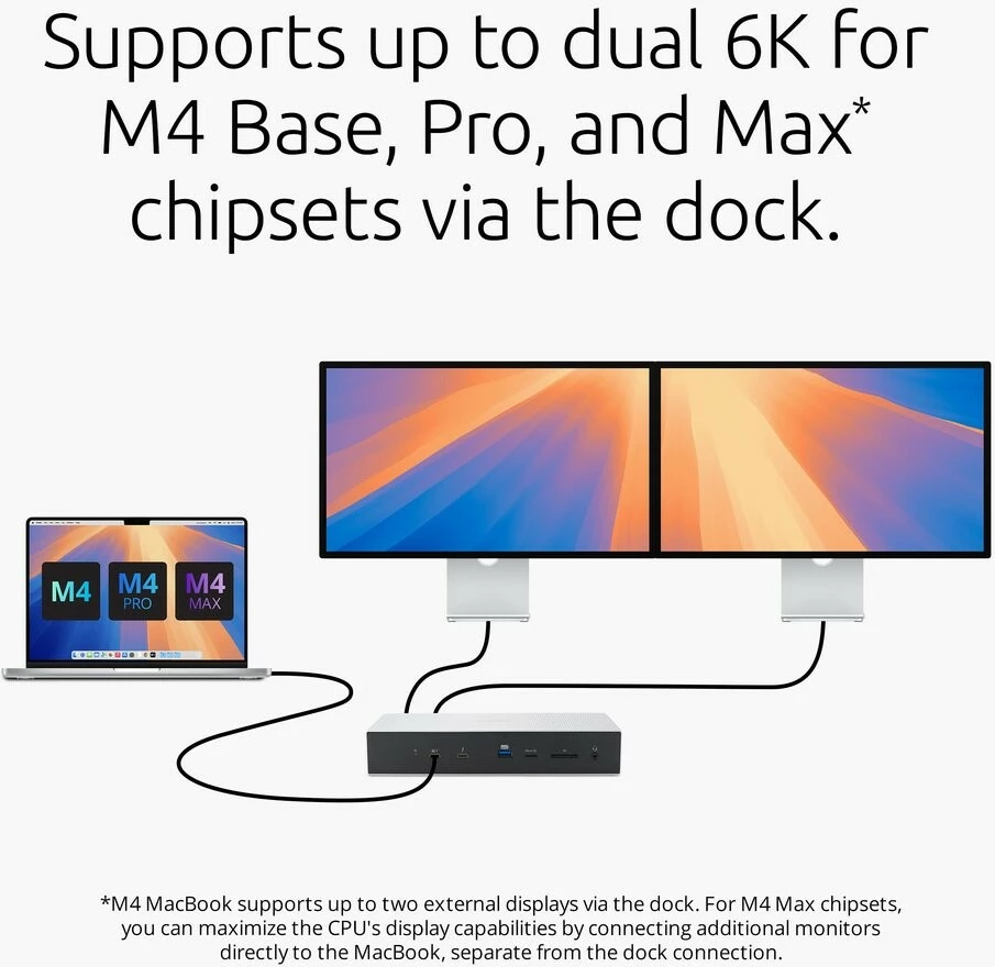 Docking postaja Kensington EQ Thunderbolt5 Triple, 140W PD