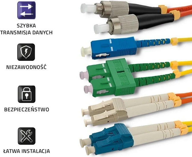 Patchcord multimode 50/125 OM4, SC/UPC - SC/UPC, duplex, 10 m, rumen — Qoltec