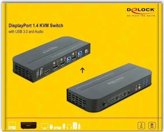 KVM-stikalo DeLOCK 11482, 2x DisplayPort, 8K Ultra HD, USB, črno