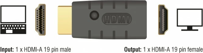 Adapter HDMI, DeLOCK 63320, moški-ženska, 4K 60 Hz, črno