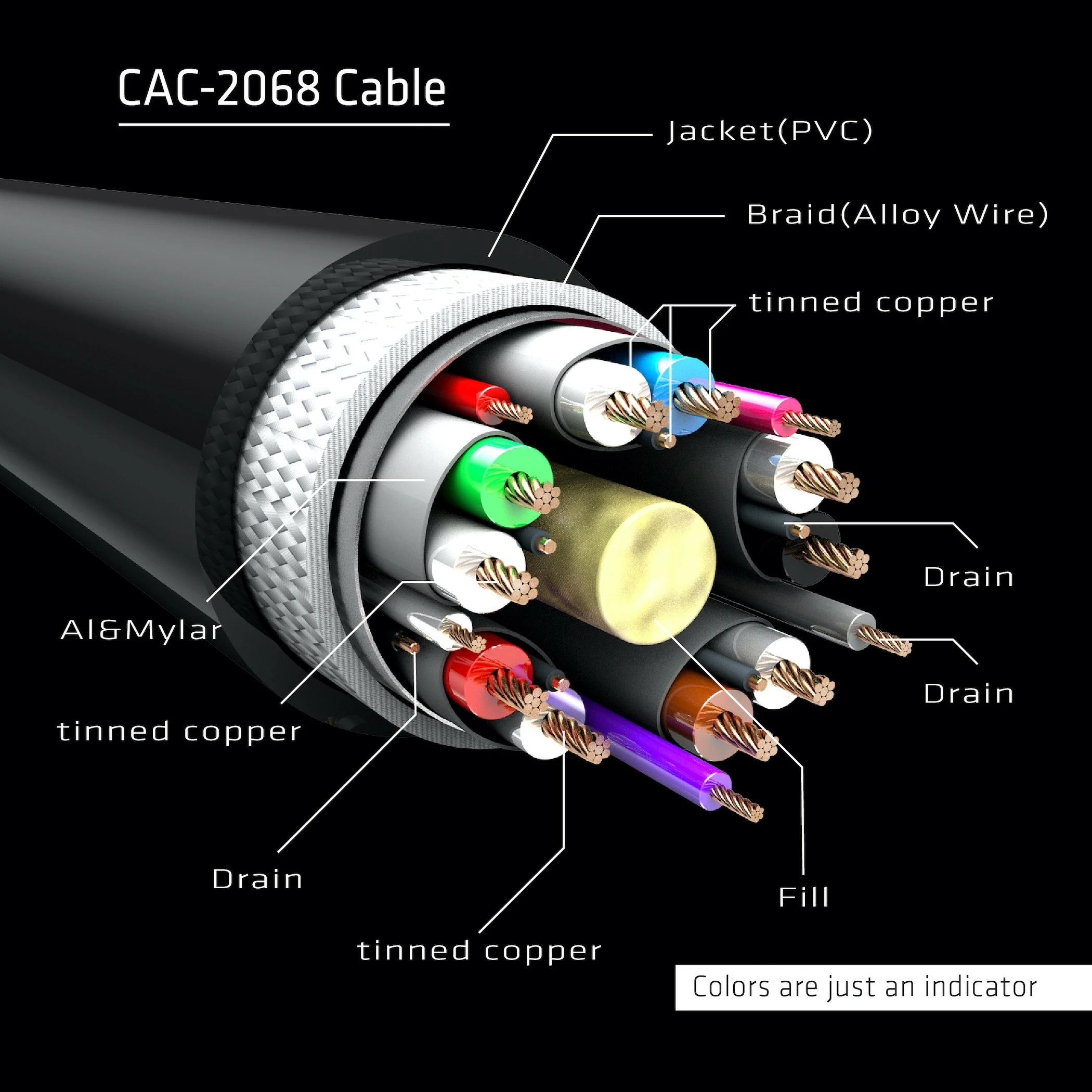 Kabel DisplayPort 1.4 HBR3 2 m, črn — Club3D