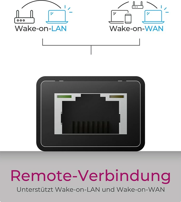 Adapter USB in LAN ICY BOX IB-HUB1419-LAN, USB 3.2 Gen 1, 10/100/1000 Mbit/s, črn