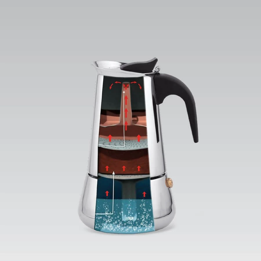 Kavni aparat Maestro MR-1668-4