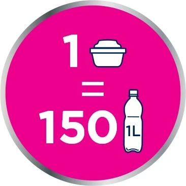 Filtrirni vložek za vodo Maxtra Pro BRITA, 150 L, 2 kosa