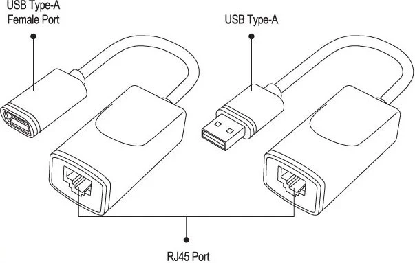 Razširilec USB Techly, črn