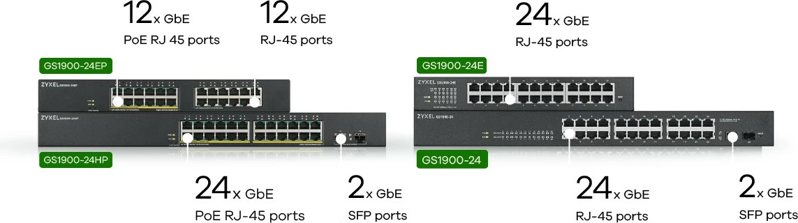 Managed L2 preklopnik Zyxel GS1900-24EP, Gigabit Ethernet, PoE, za vgradnjo v rack