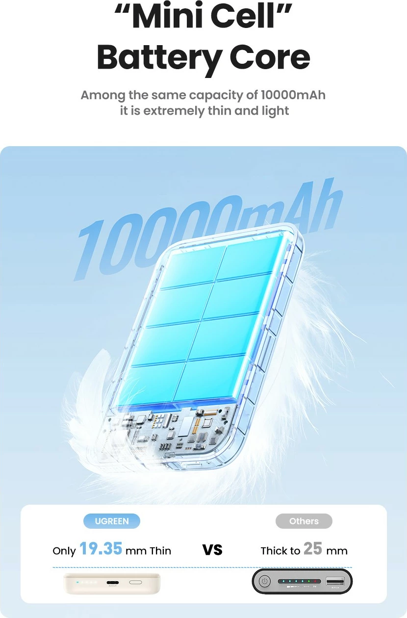 Brezžični polnilnik (powerbank) Ugreen 25208, 10000 mAh, Power Delivery 3.0, bež