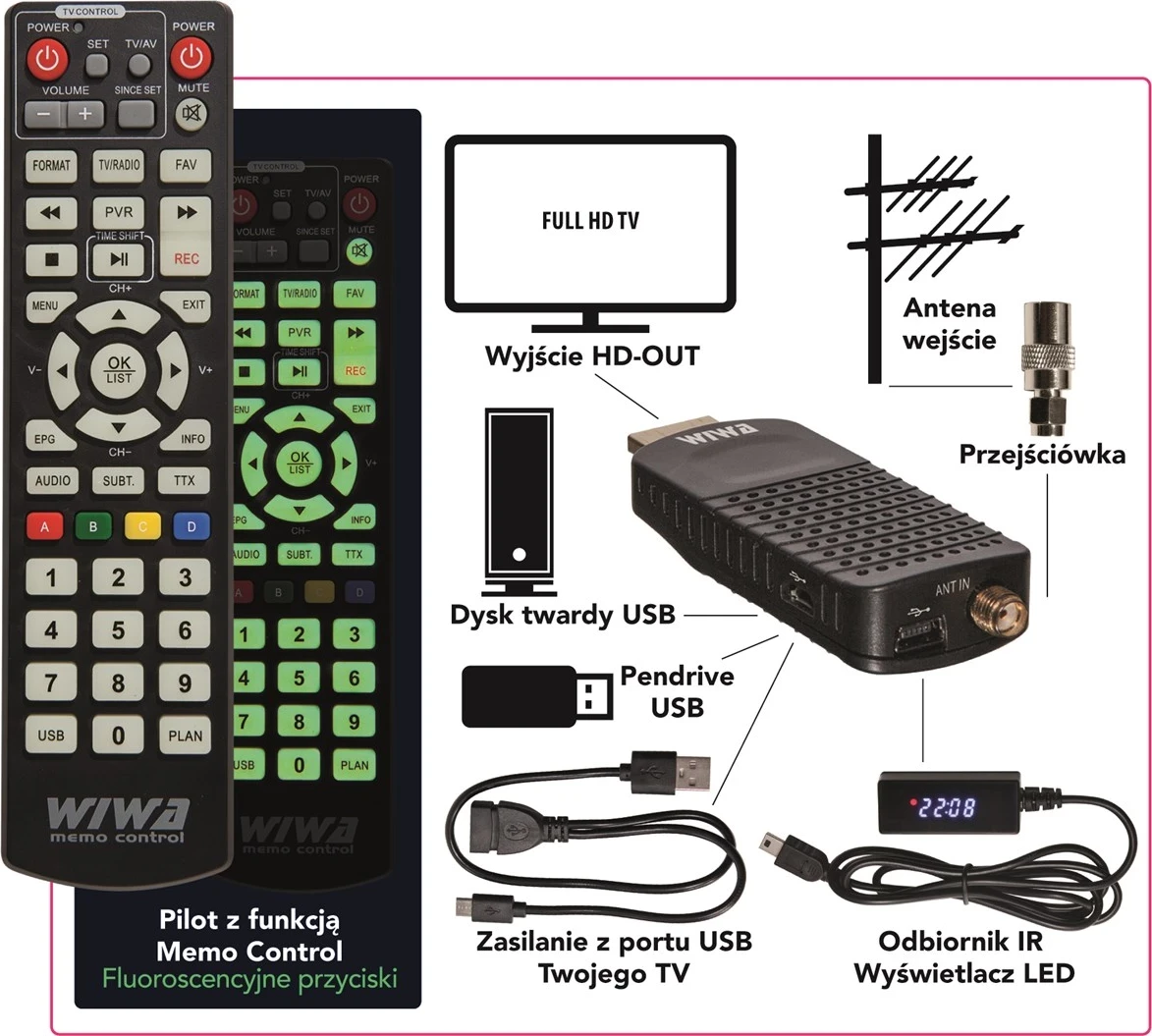 Tuner DVB-T/T2 H.265 MINI LED, WIWA, črn