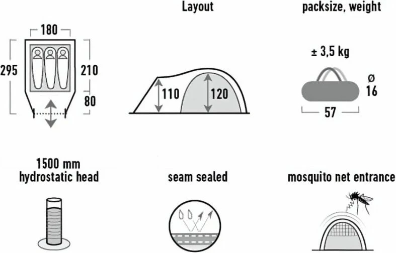 Tenda za 3 ose High Peak Narvik, modra