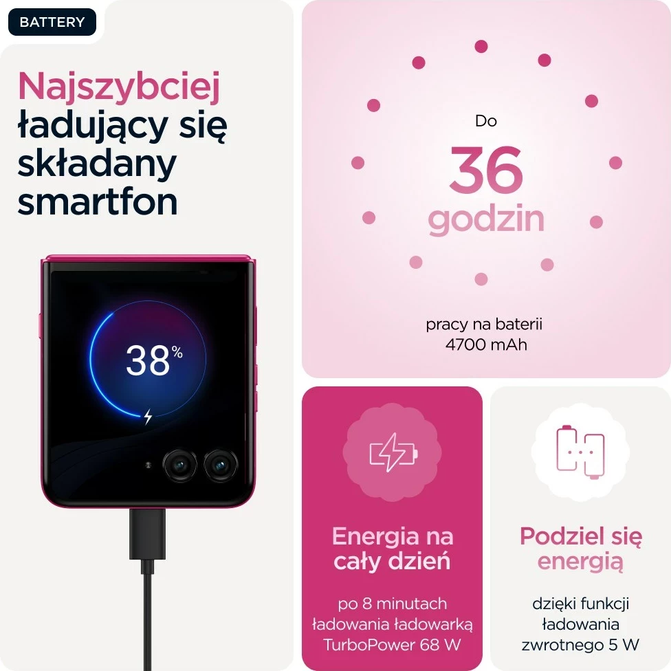 Zložljiv pametni telefon, roža — Motorola razr 60 ultra, 16 GB RAM, 512 GB