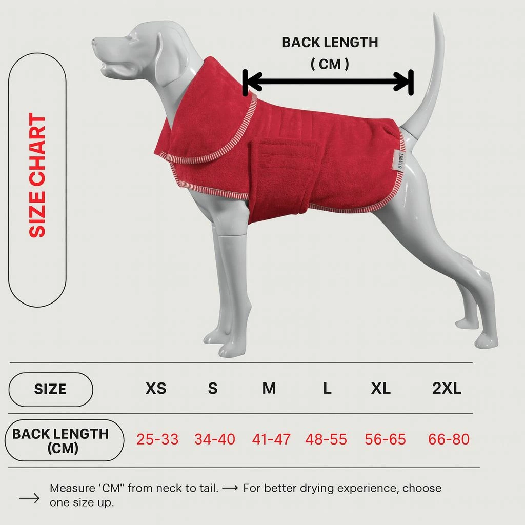 Kopalni plašč za psa, rdeč, Paws & Whiskers Drygown, 2XL