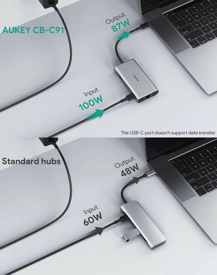 USB-C hub AUKEY CB-C91, 8-v-1, USB-C, HDMI 4K, RJ45, 3x USB 3.1, SD/microSD, Power Delivery 100 W, aluminij, srebrn
