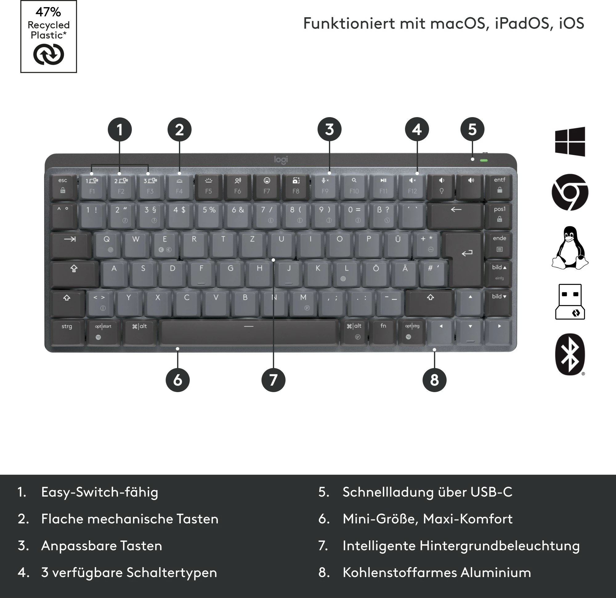 Mekančna mini tipkovnica, Logitech MX Mechanical Mini, brezžična, grafit