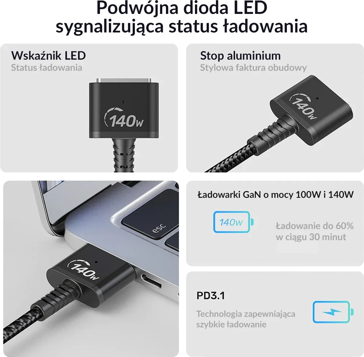 Kabel USB-C v MagSafe 3, 1 m, črn — Unitek