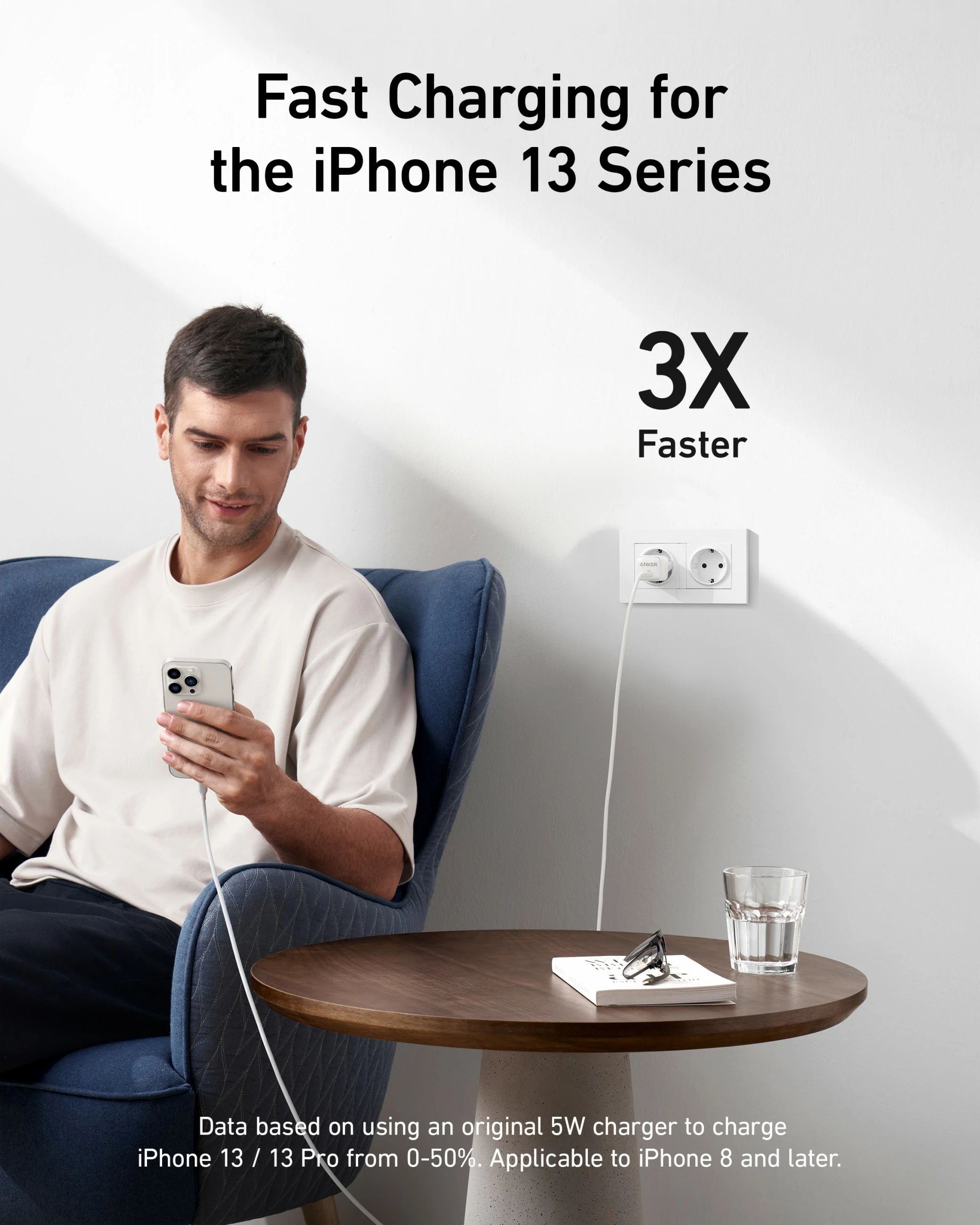 Polnilec 20 W Anker 511 Nano Pro, USB, bel