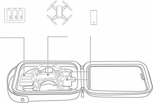 Zaščitni kovček za dron Tello PGYTECH P-WJ-002, črn