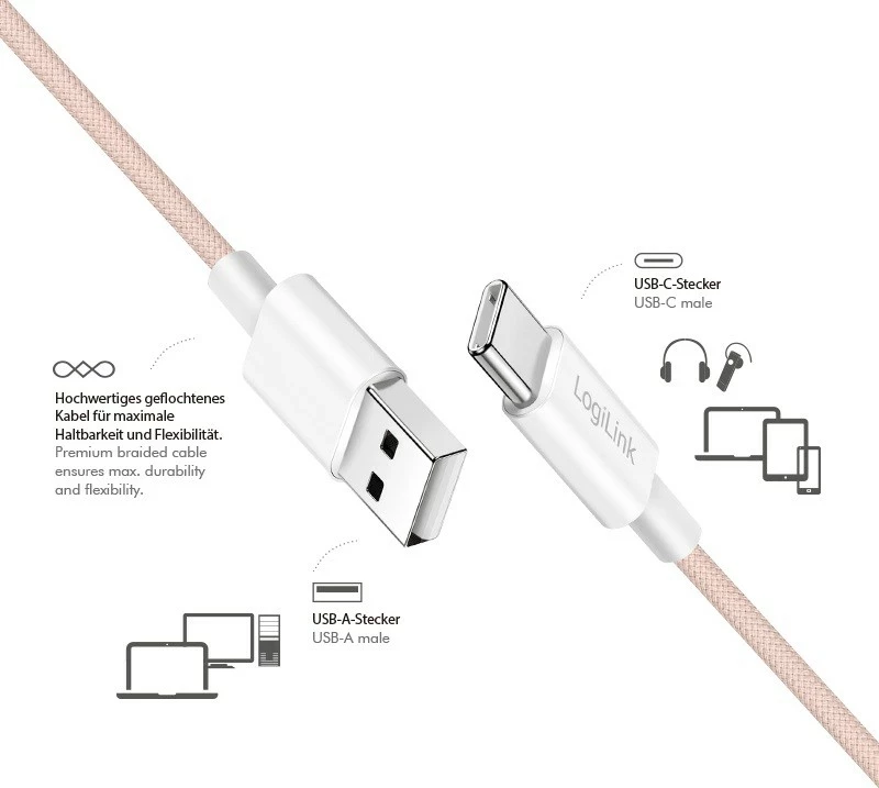USB-A na USB-C kabel 1 m najlon, roza — LogiLink