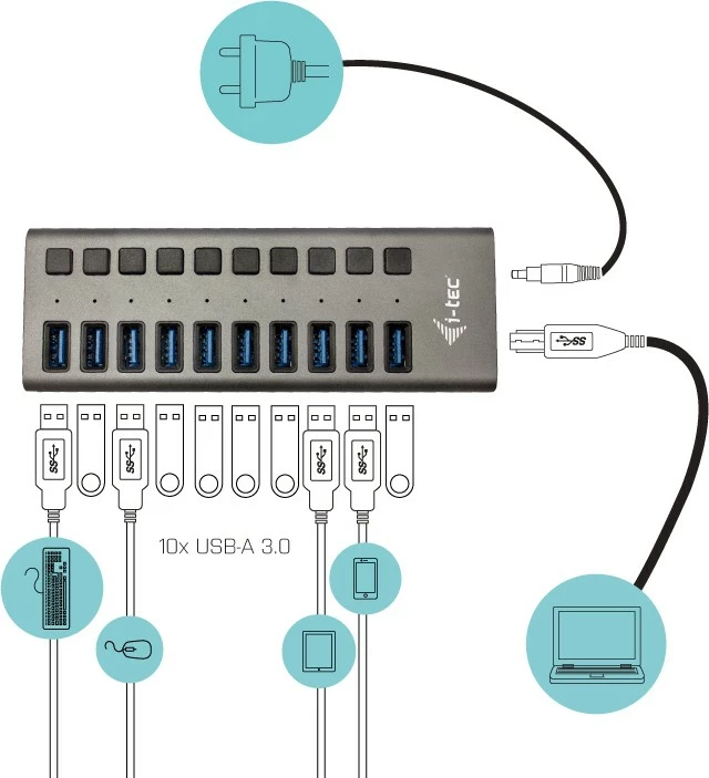 USB-hub z 10 vrati, 48 W, USB 3.0, siva — I-Tec