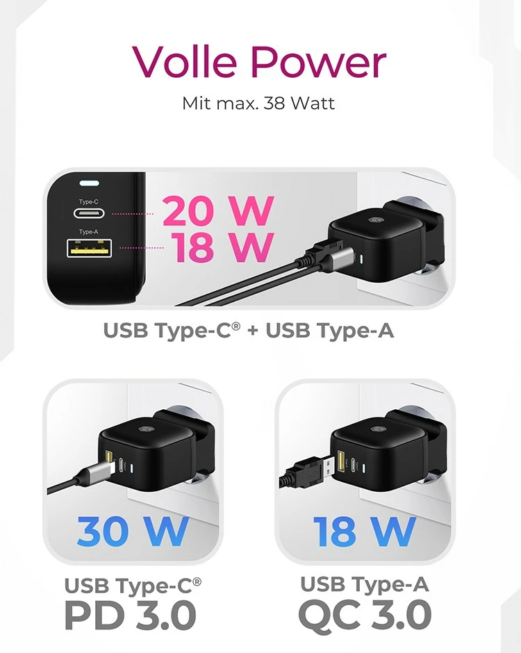 Stenski polnilec, ICY BOX IB-PS106-PD, 2 vrata, USB Power Delivery, 38W, črn