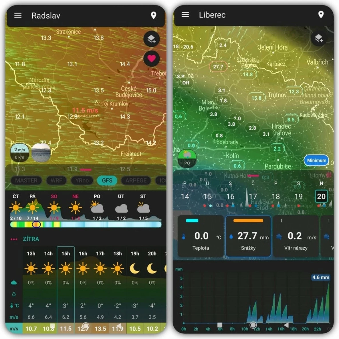 Pametni vremenski stolp Sencor SWS 16600 WiFi SH, 7-v-1 brezžični senzor in TH, bel