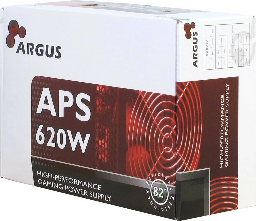 Napajalnik Inter-Tech Argus APS, 620 W, 115 - 230 V, 47 - 63 Hz, rumen