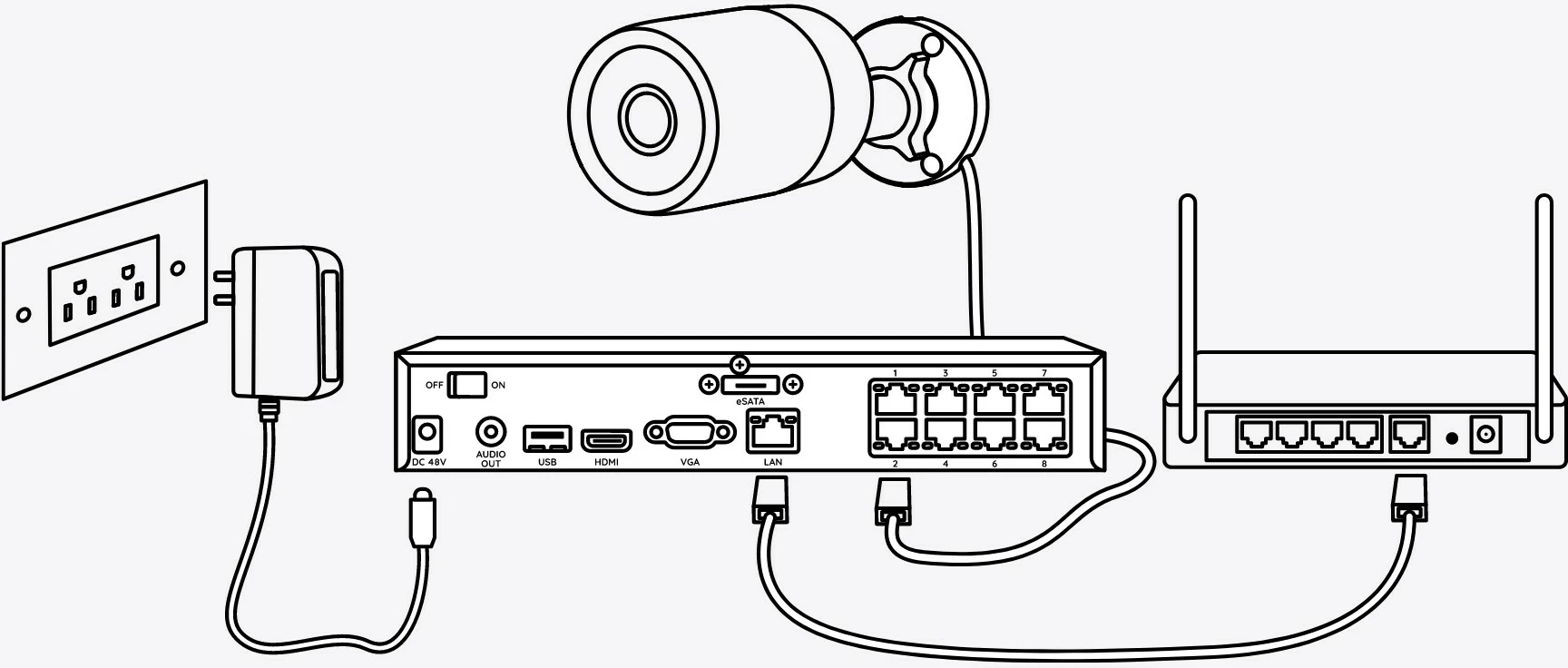 Varnostna kamera 4K Ultra HD Reolink P334, PoE, 256GB, bela