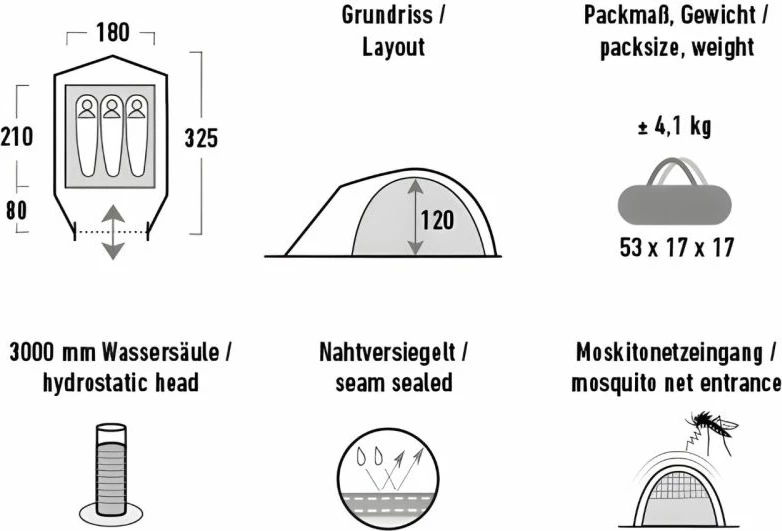 Šotor za 3 osebe High Peak Nevada 3.1, zelen