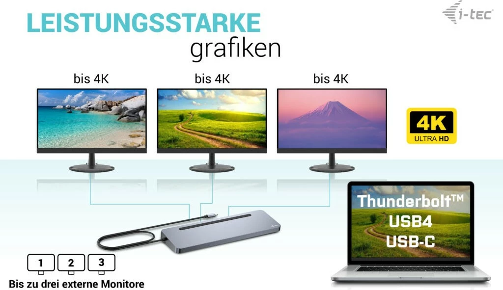 Dokovska postaja USB-C I-Tec, metalna ergonomska, 3x 4K, 100W, z univerzalnim polnilnikom, srebrna