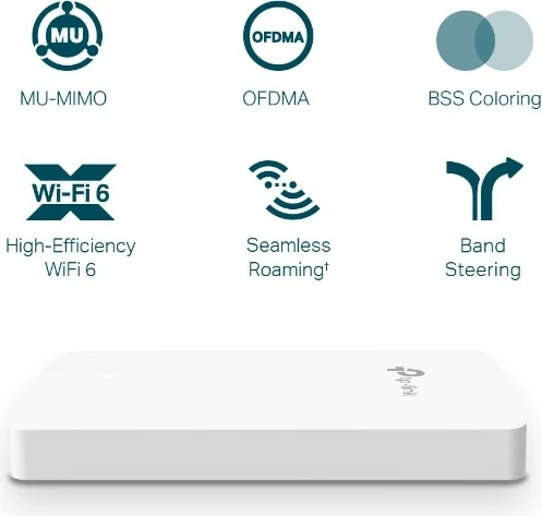 WiFi 6 stenski dostopni punkt TP-Link Omada AX3000, 1774 Mbit/s, 10/100/1000 Mbit/s