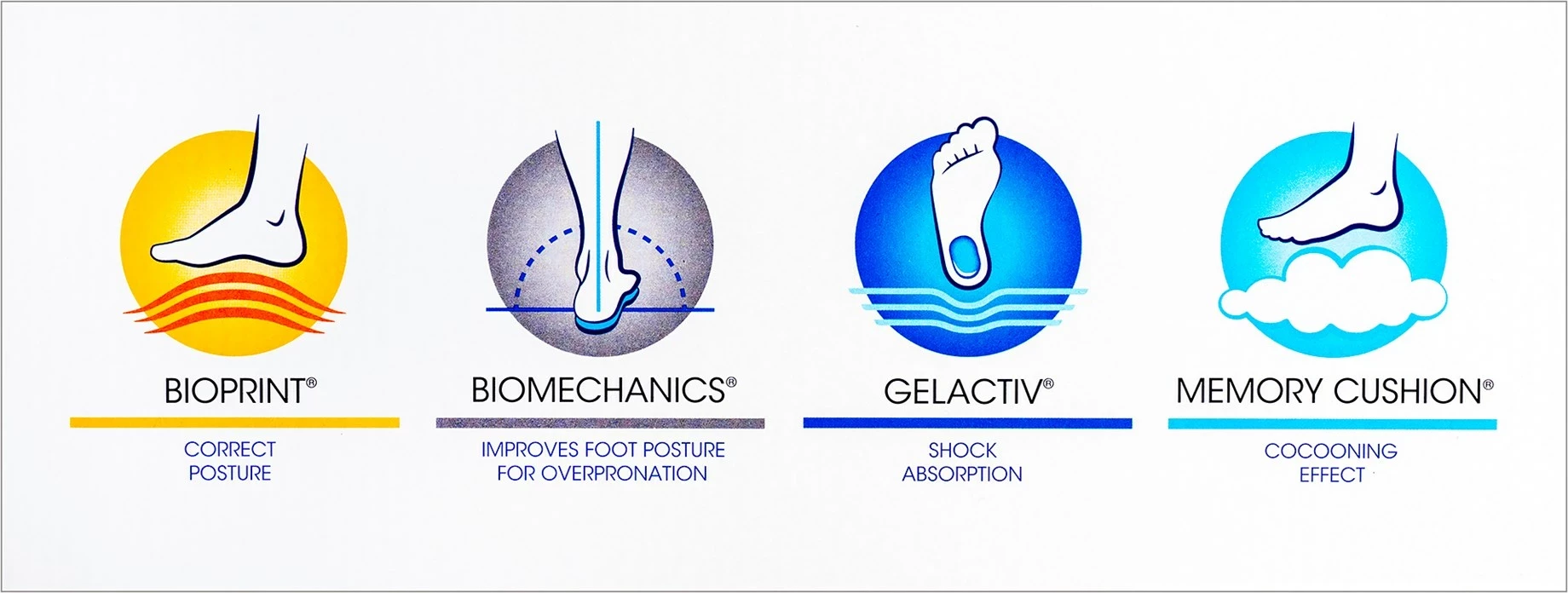 Flip-flopi Mobilex Scholl Air Bag, unisex, št. 44