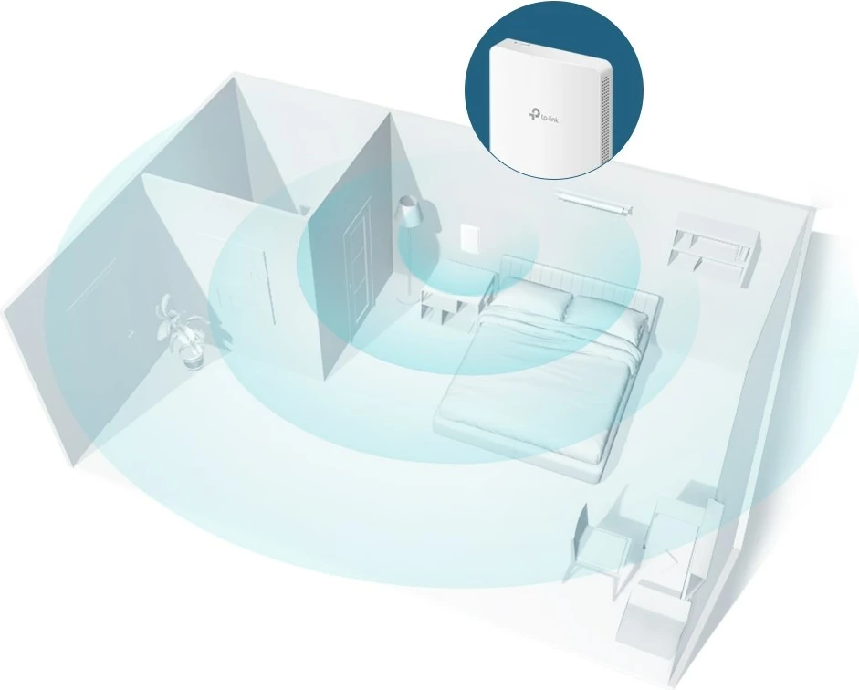 Stenska brezžična dostopna točka AC1200, MU-MIMO, Gigabit, bela — TP-Link Omada