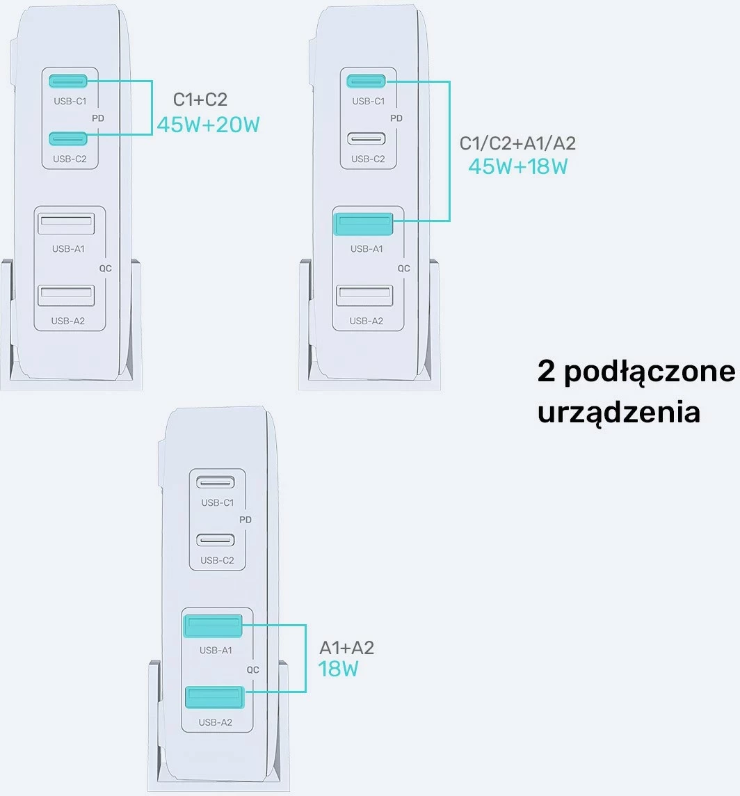 Močnikalni polnilec GaN 70W, 2x USB-A, 2x USB-C, bel Unitek