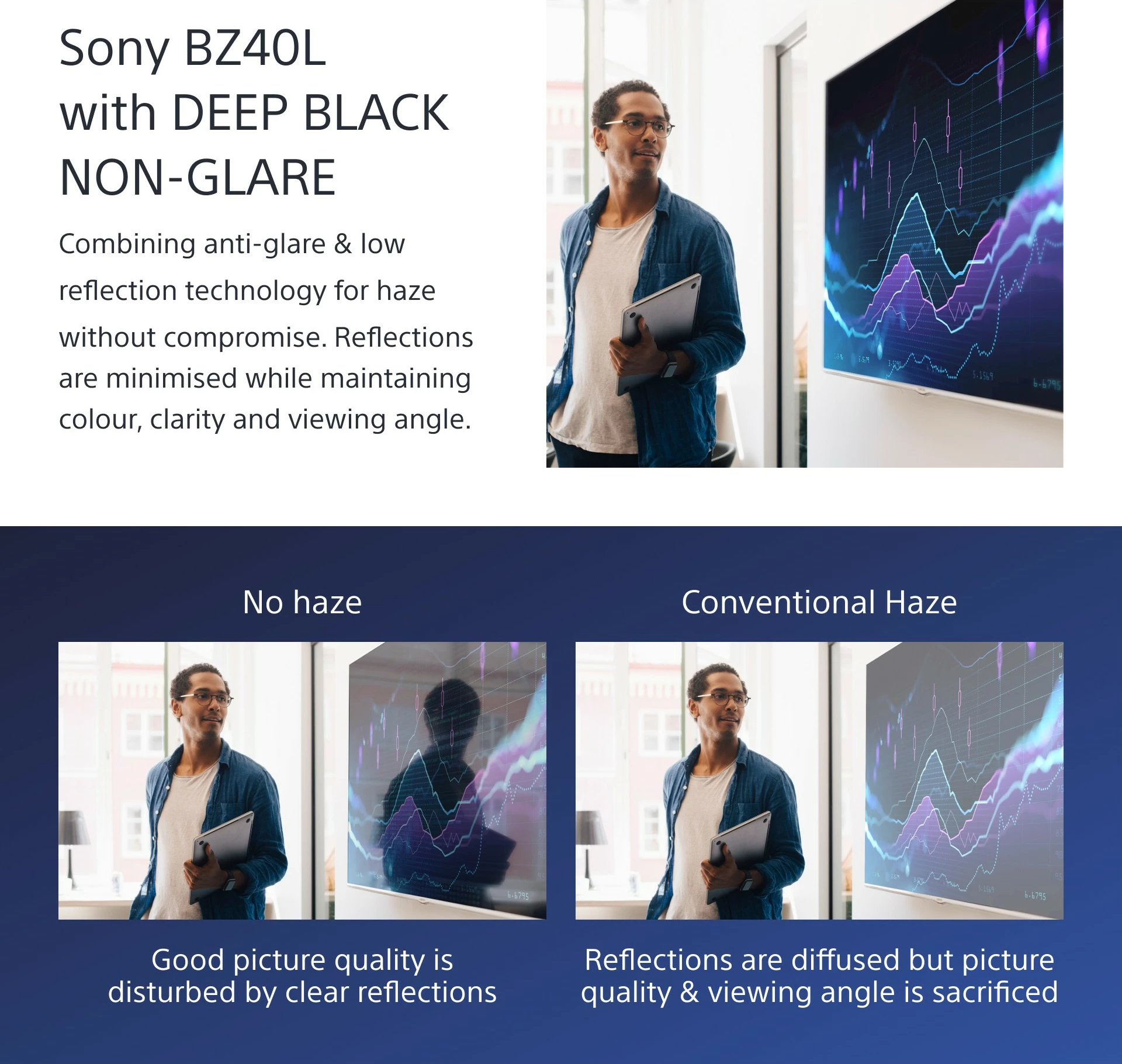 Profesionalen zaslon 75" (191 cm) Sony FW-75BZ40L, Digital Signage, LCD, 4K, Wi-Fi