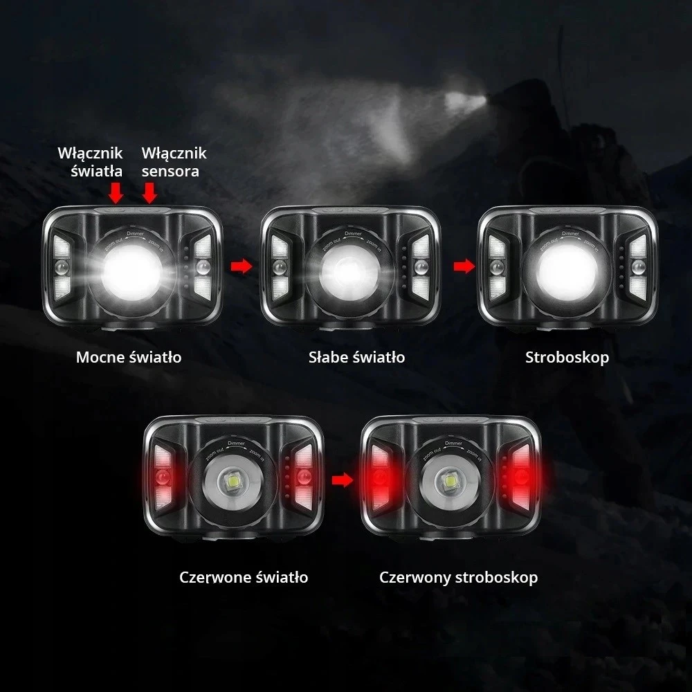 LED fener, 1200 lm, črn Libox LB0106