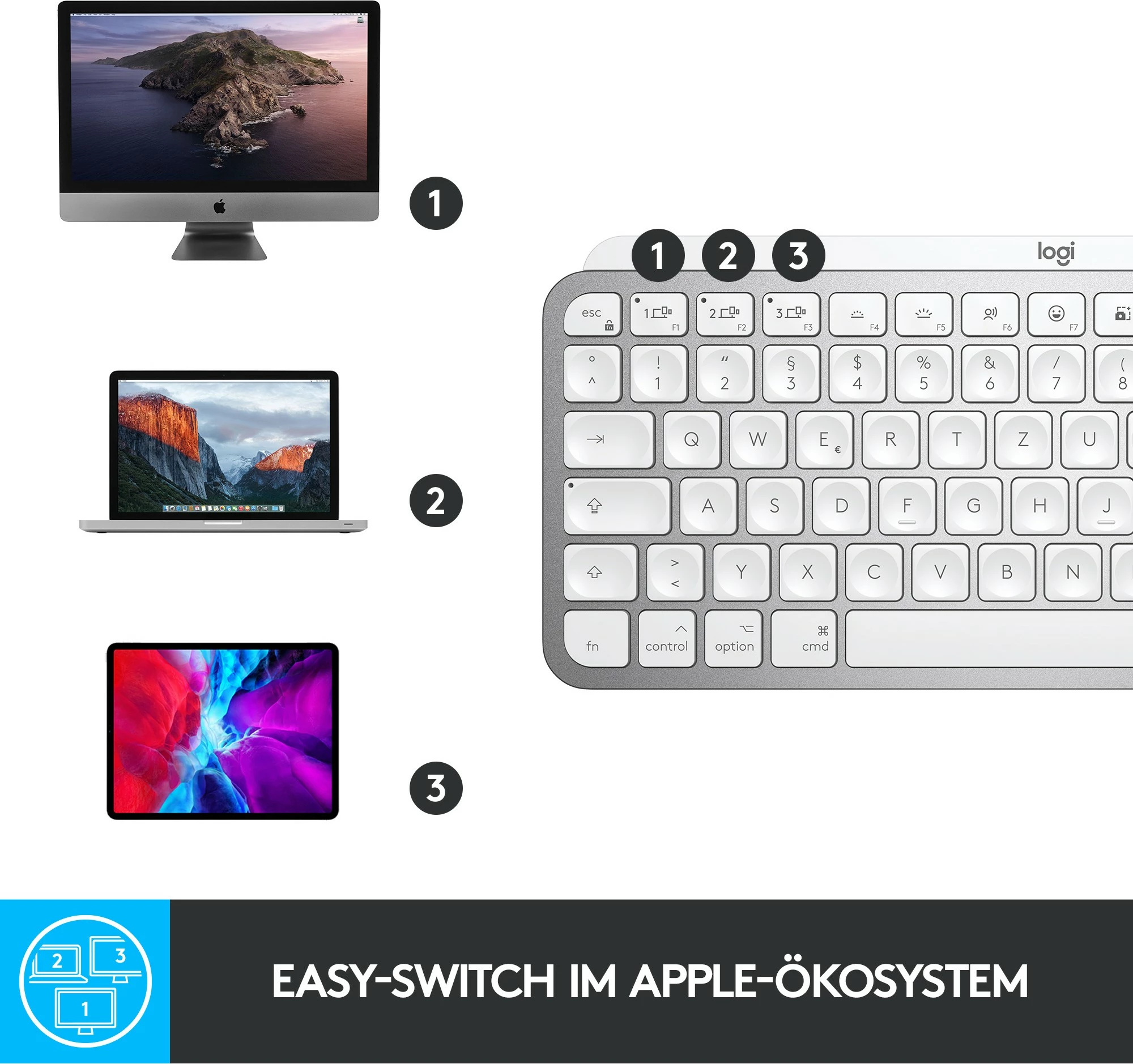Kompaktna tipkovnica MX Keys Mini za Mac, Logitech, Mini, brezžična, Bluetooth, QWERTZ, LED, siva