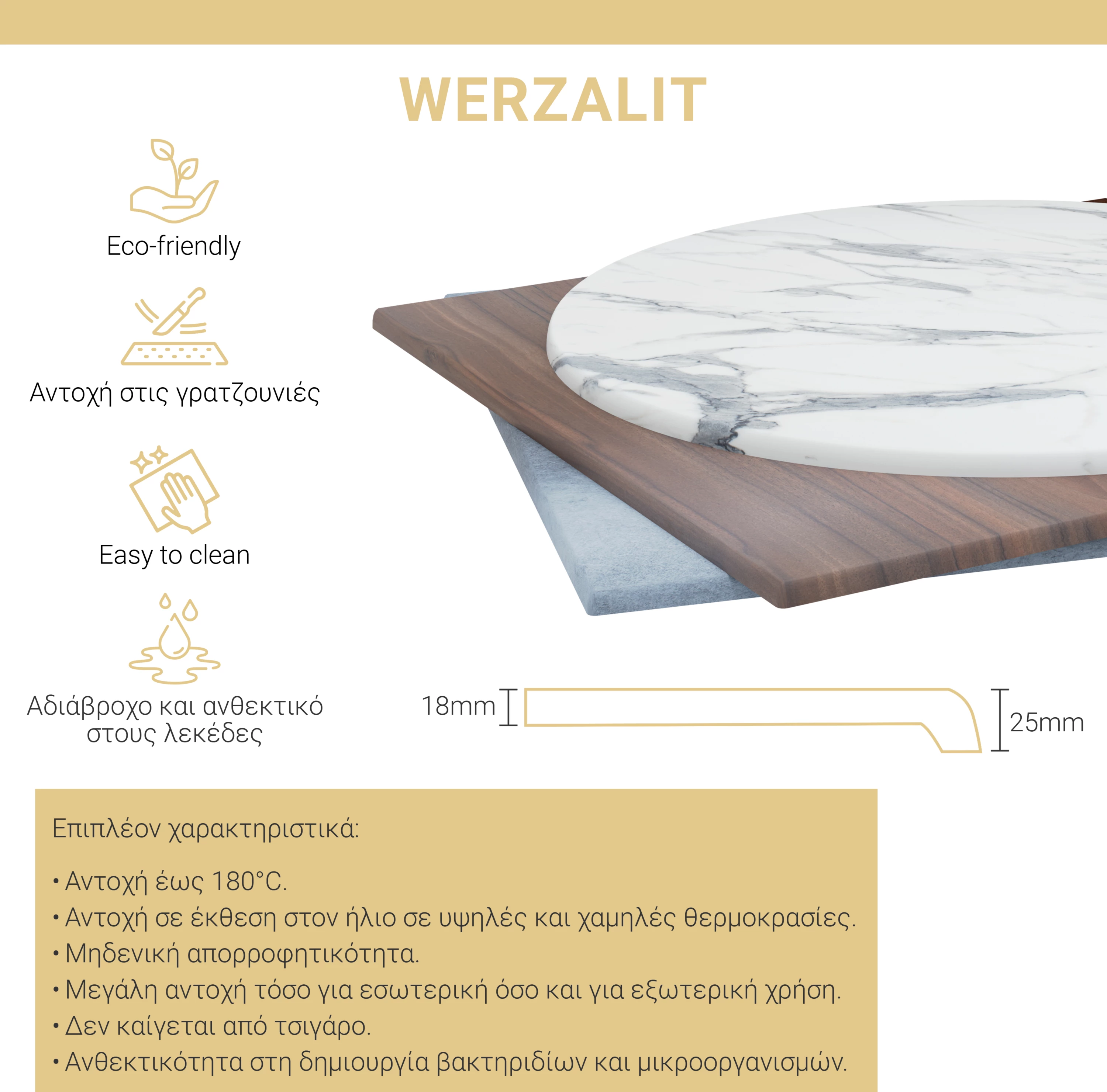 Plošča mize Werzalit, slonokoščena, Φ70 cm, 25 mm debelina