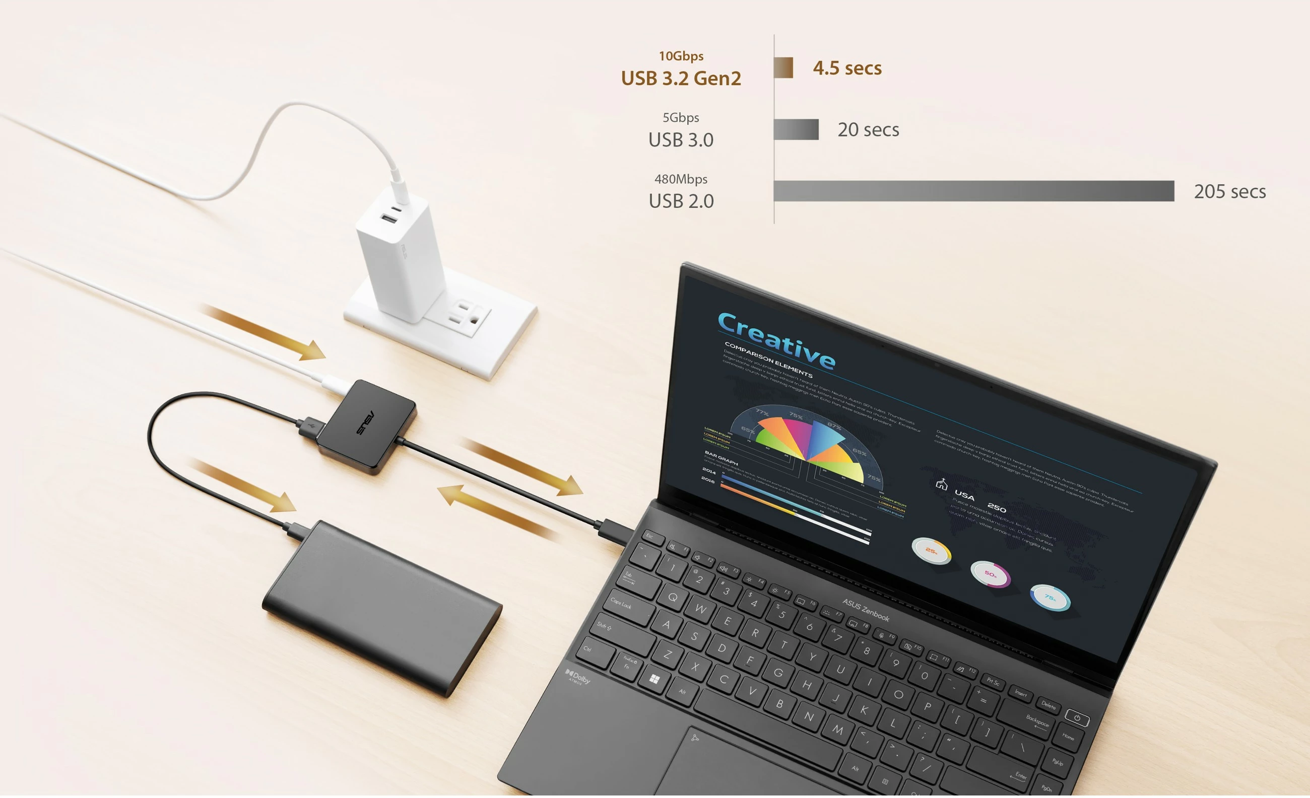 Mini dock USB-C ASUS, 10 Gbit/s, 4K Ultra HD, 100 W, črn