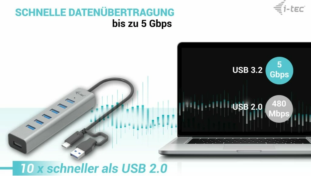 USB razdelilec I-Tec, 7 vrat USB 3.2 Gen 1, 5000 Mbit/s, kovinski, 0,3 m, siv