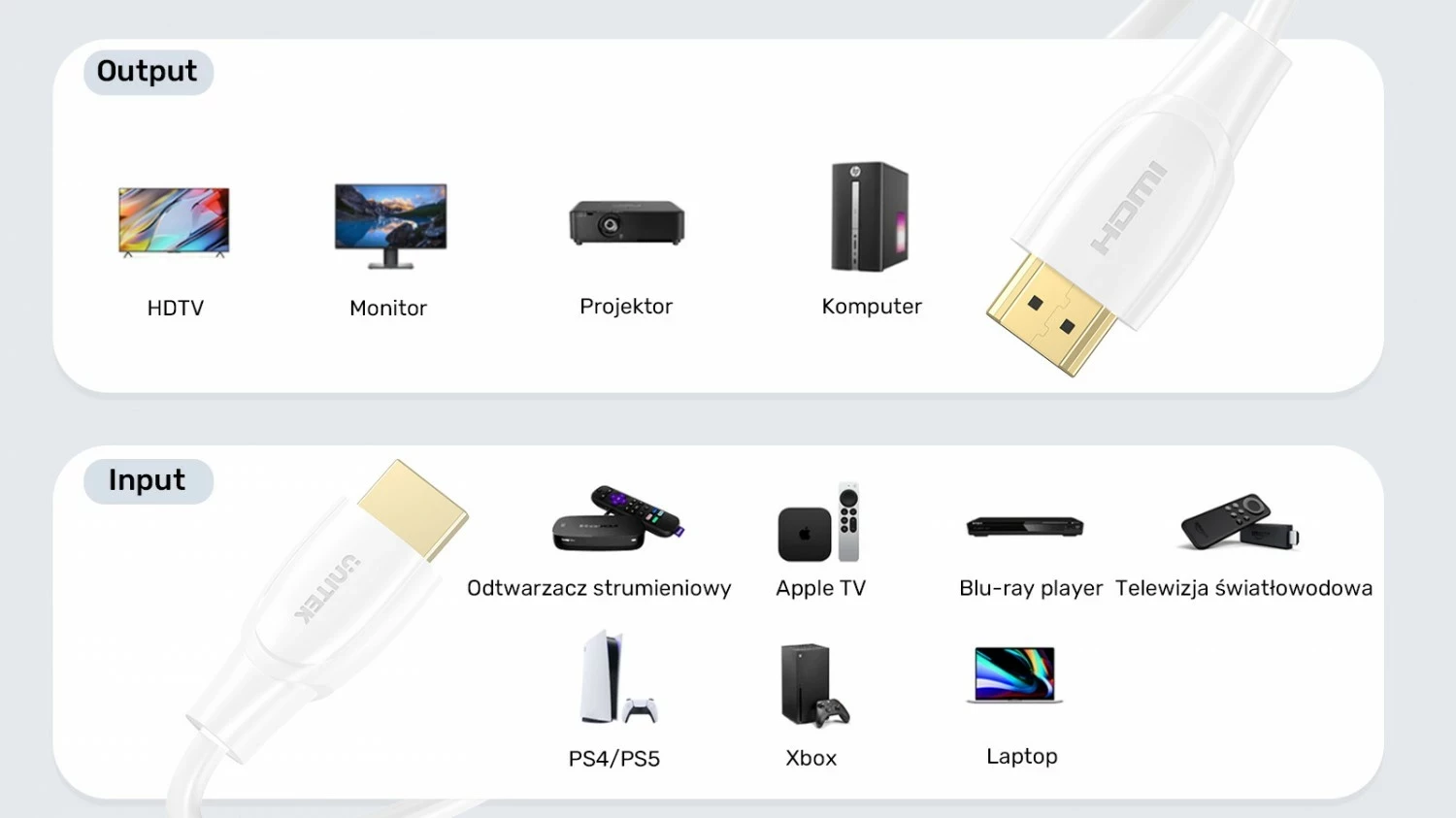 HDMI kabel 2.0 4K, 15 m, bel Unitek