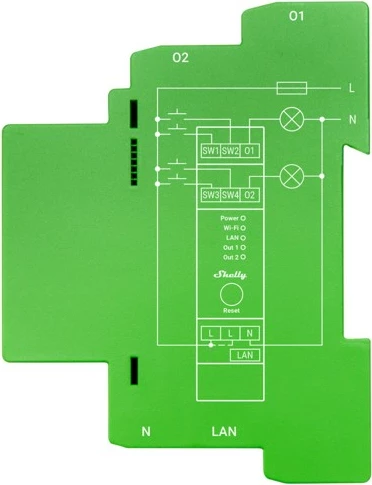 Regulator svetlobe Shelly Pro Dimmer 2PM, LED/žarnica, WLAN LAN BT, DIN-Rail