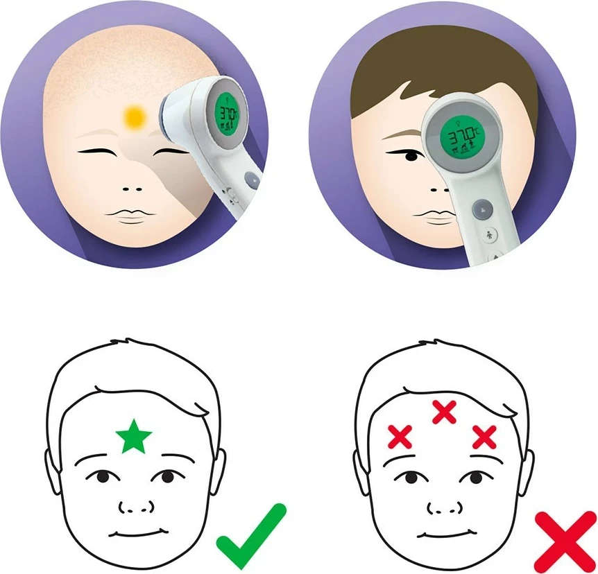 Termometer za čelo Braun BNT400, merjenje na daljavo, bel