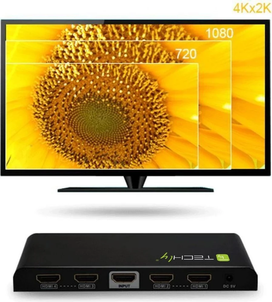 HDMI razdelilec 4-izhoda 4K TECHly IDATA HDMI-4K4