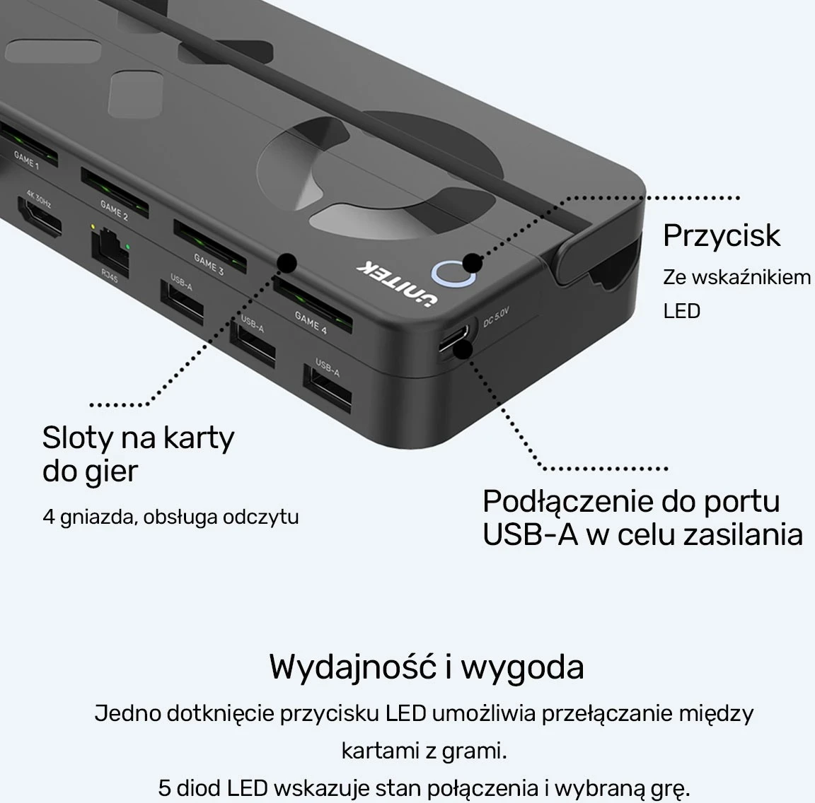 Stojalo za Nintendo Switch Unitek, 100W 4K, črno